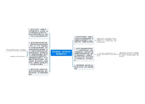 买方违约时，卖方可以采取的救济方式