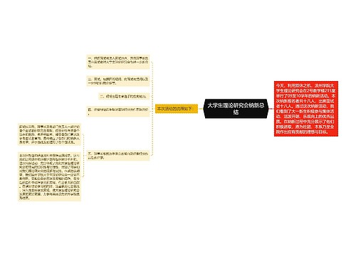 大学生理论研究会纳新总结