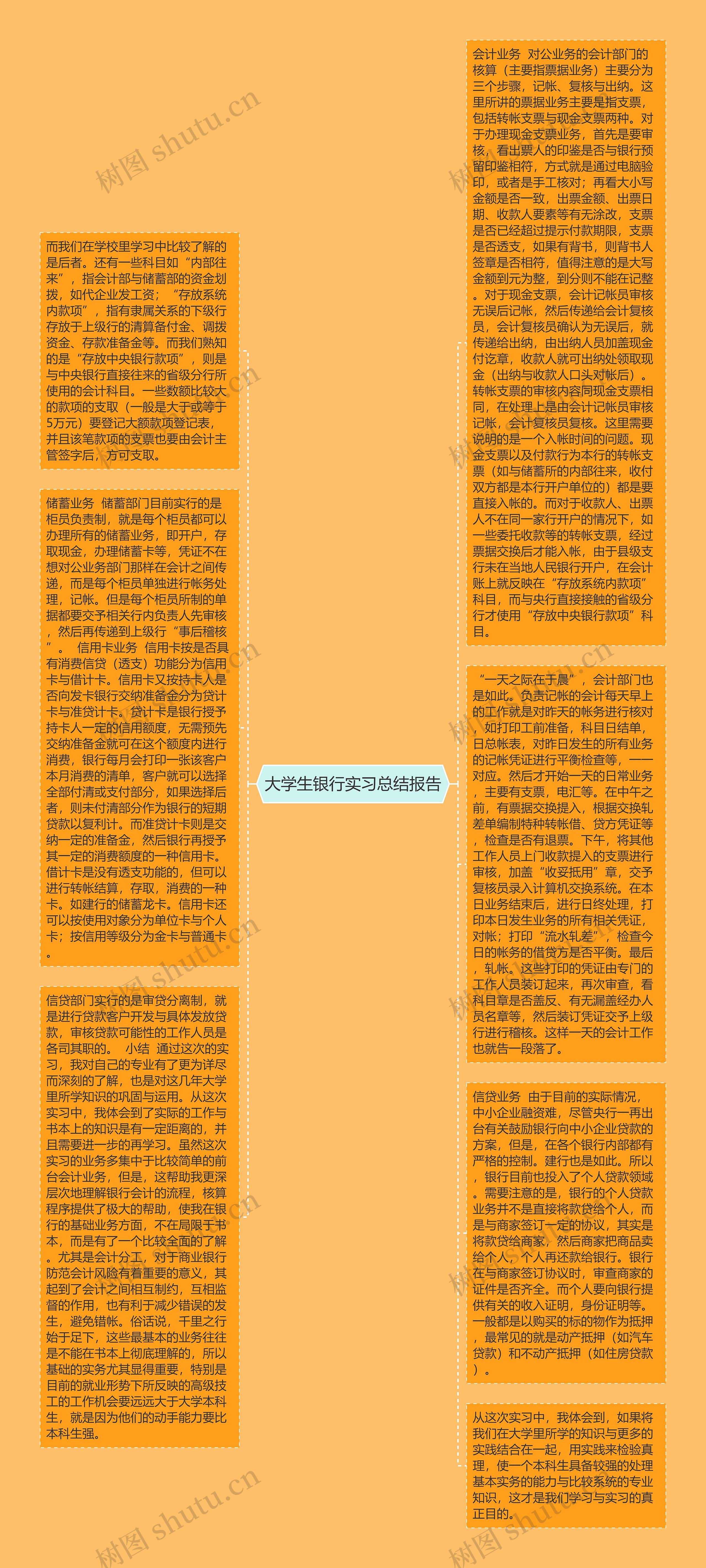 大学生银行实习总结报告