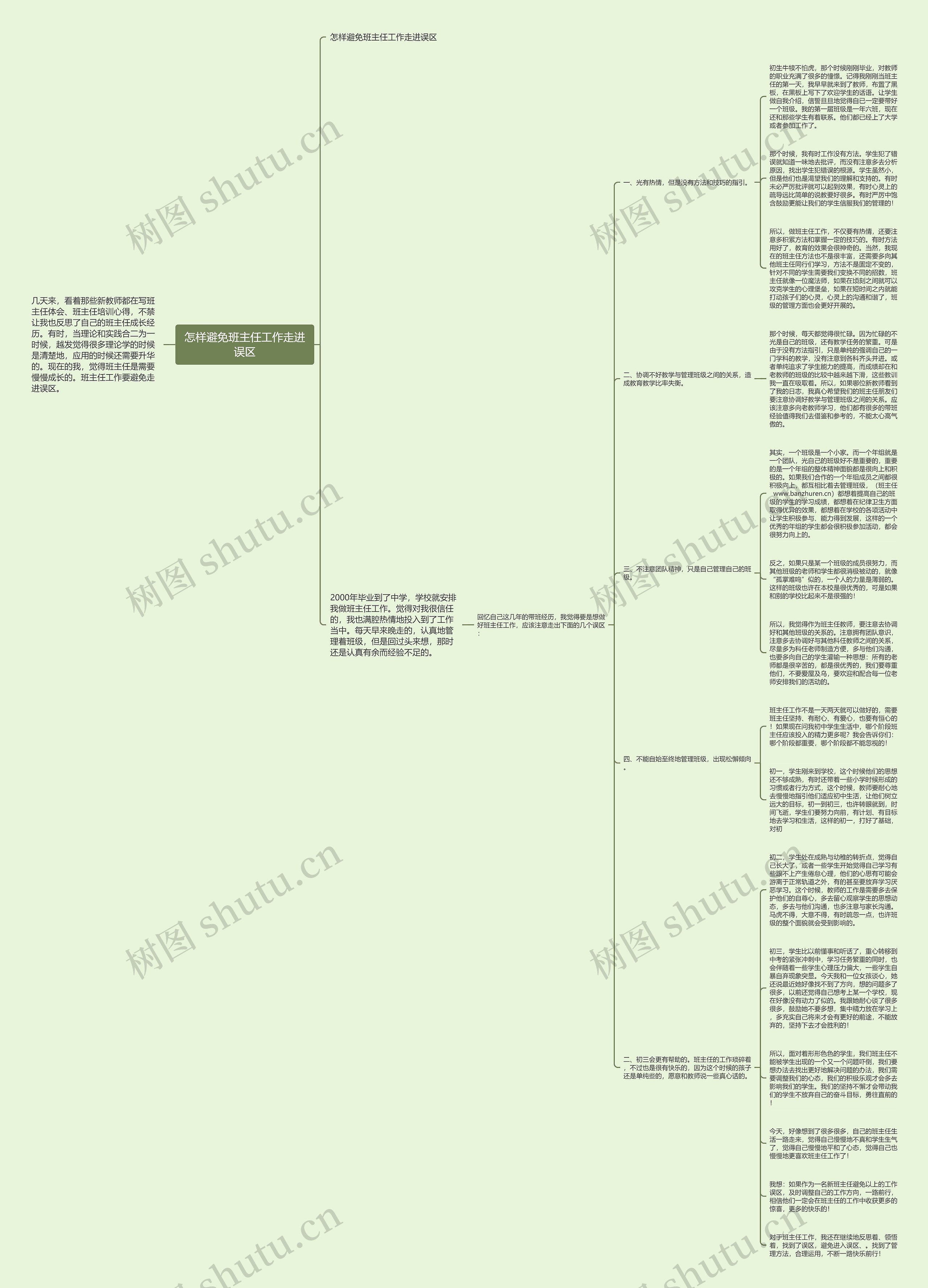 怎样避免班主任工作走进误区思维导图