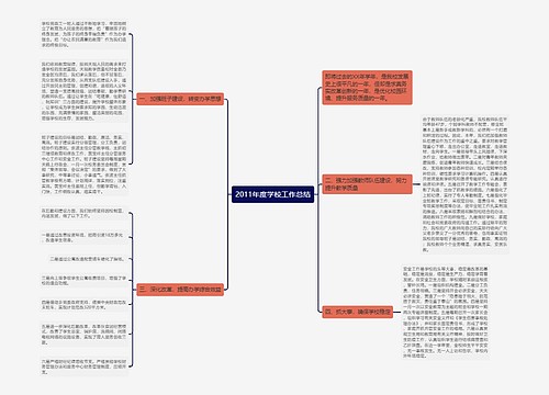 2011年度学校工作总结