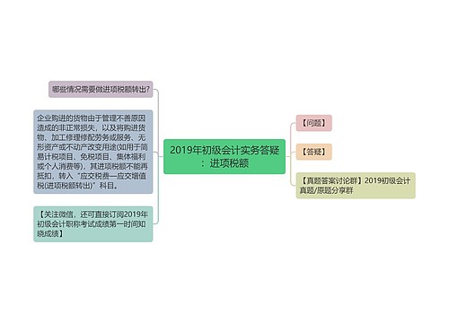 2019年初级会计实务答疑：进项税额