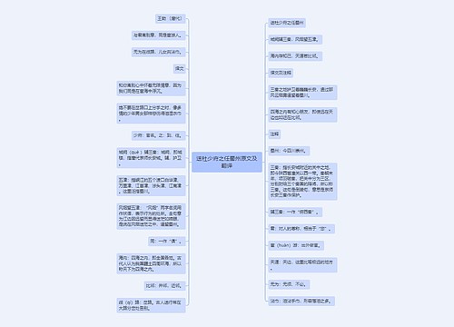 送杜少府之任蜀州原文及翻译