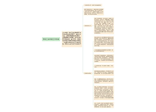 学校工会年度工作总结