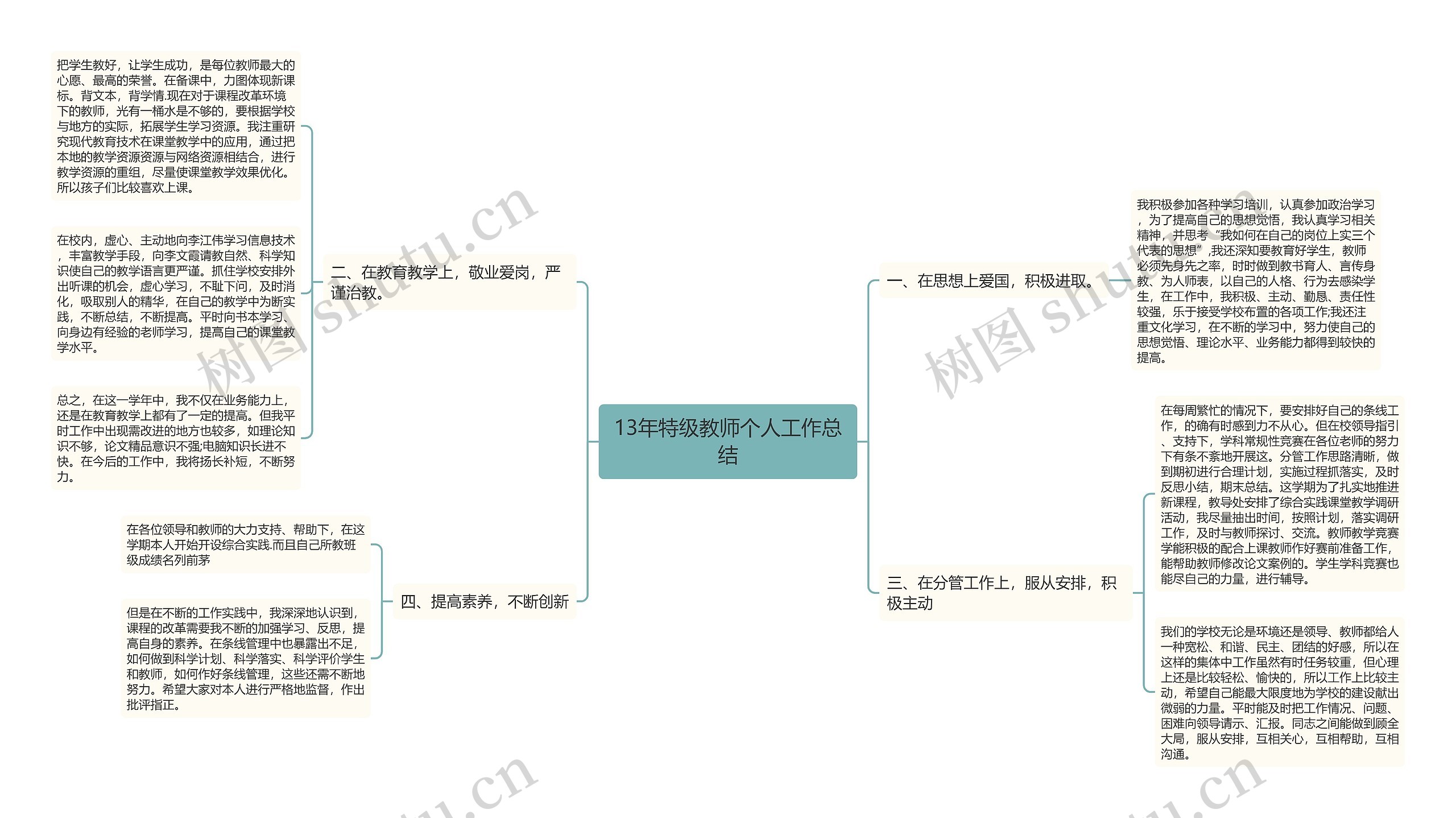 13年特级教师个人工作总结