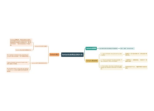 fantastic的用法总结大全