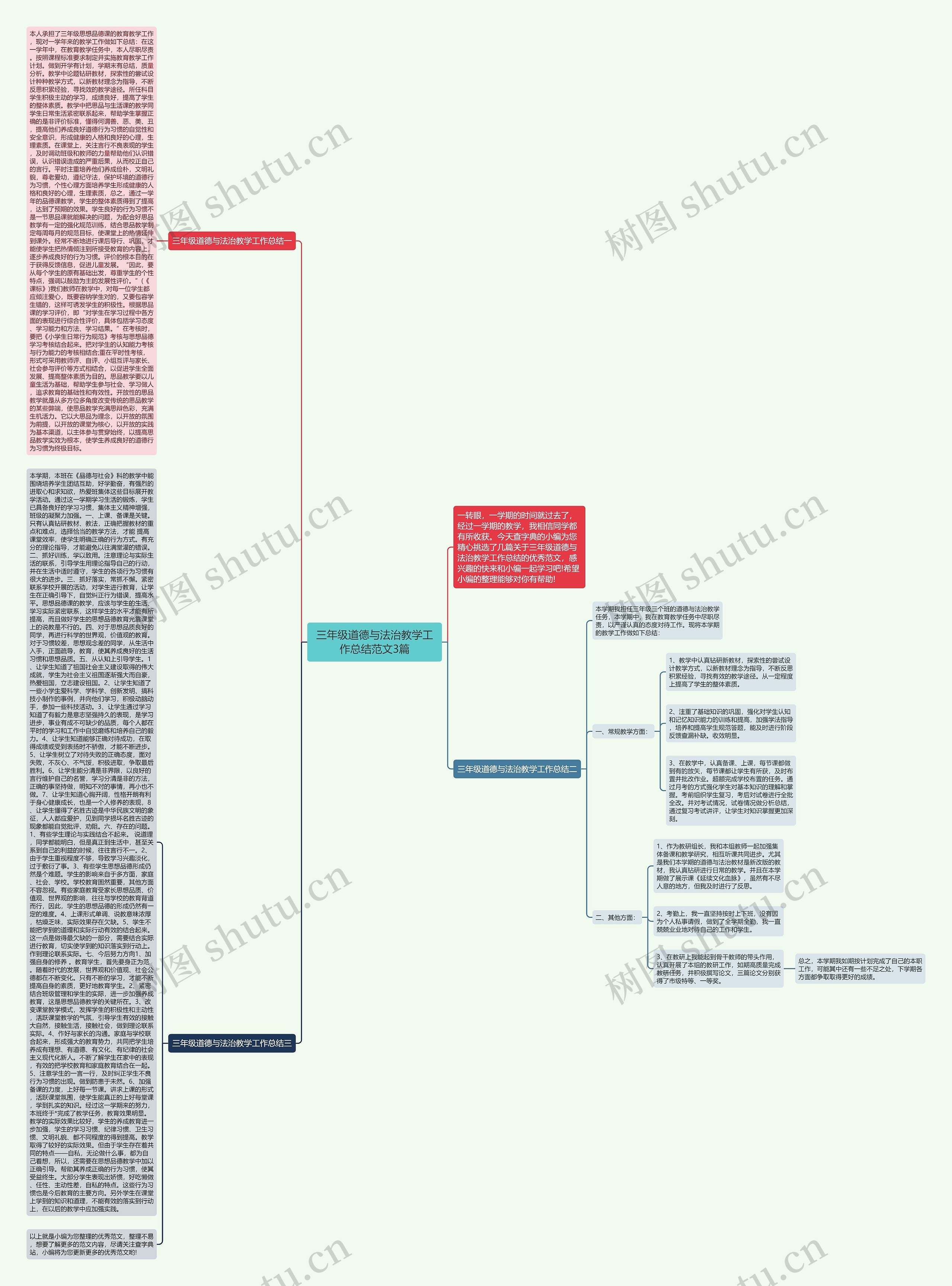 三年级道德与法治教学工作总结范文3篇思维导图