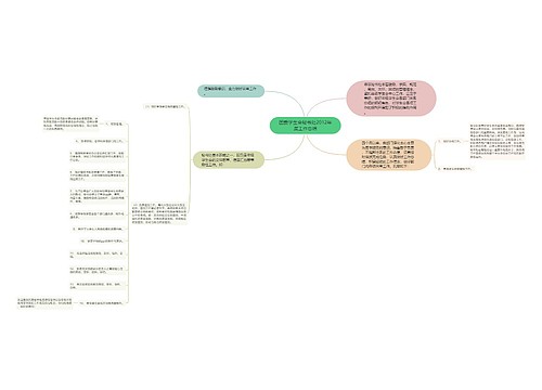 团委学生会秘书处2012年度工作总结