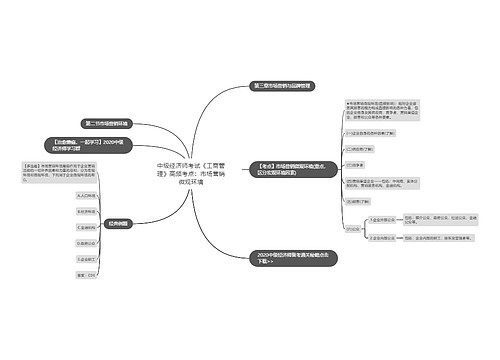 中级经济师考试《工商管理》高频考点：市场营销微观环境