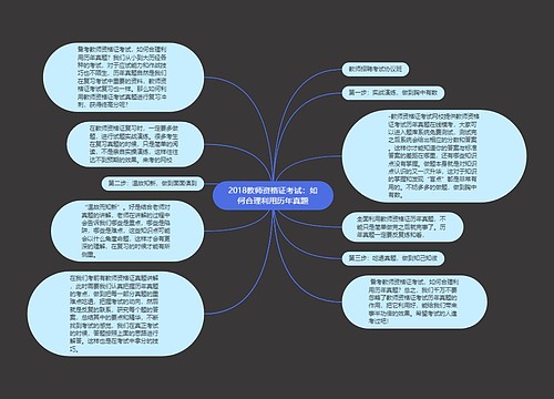 2018教师资格证考试：如何合理利用历年真题