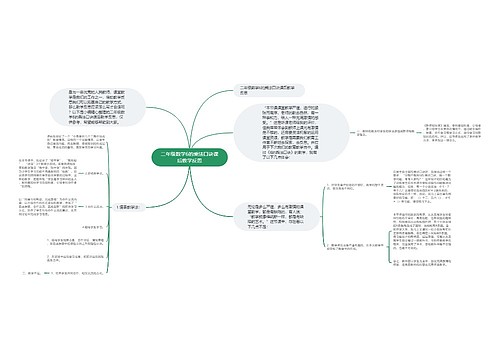 二年级数学6的乘法口诀课后教学反思 二年级数学6的乘法口诀课后教学反思