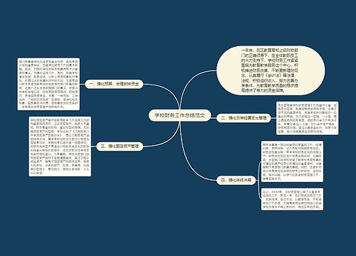 学校财务工作总结范文