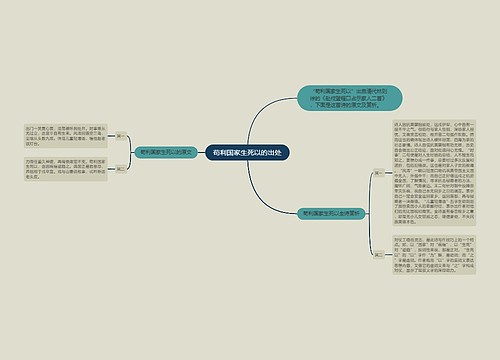 苟利国家生死以的出处