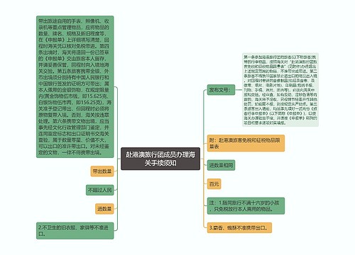 赴港澳旅行团成员办理海关手续须知