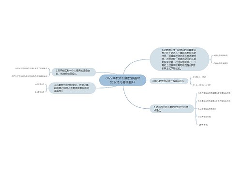 2022年教师招聘教综基础知识幼儿易错题47