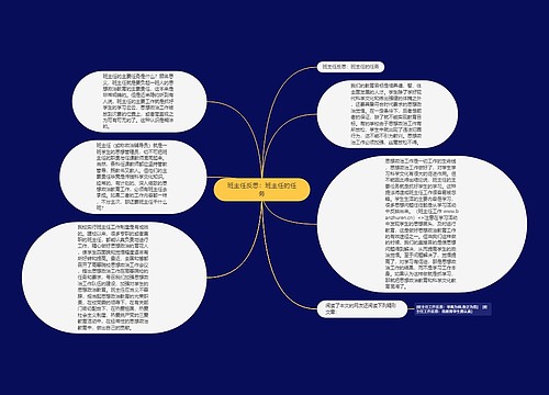 班主任反思：班主任的任务