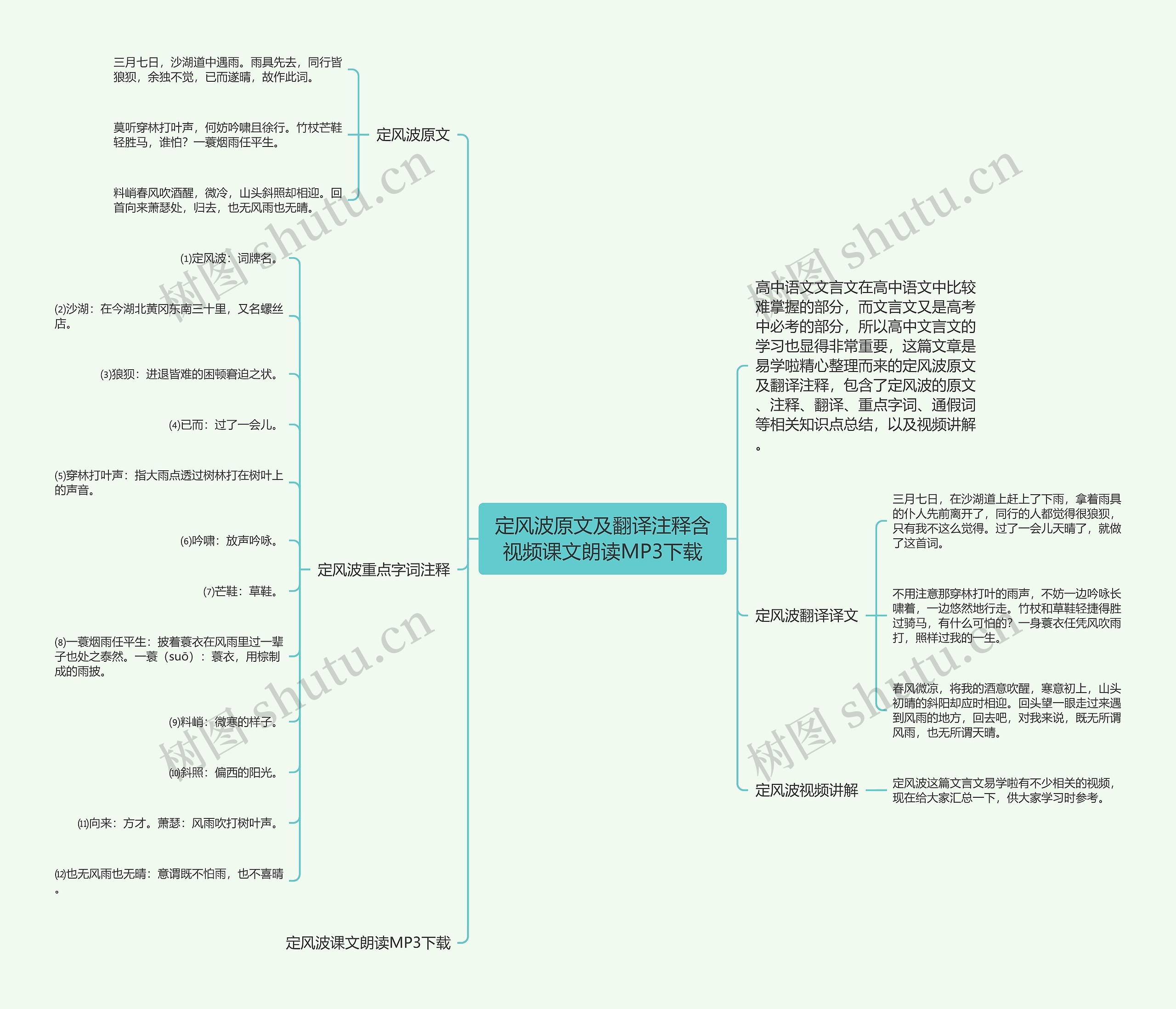 定风波原文及翻译注释含视频课文朗读MP3下载思维导图