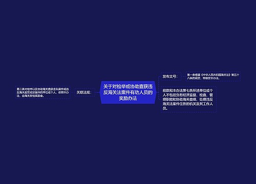 关于对检举或协助查获违反海关法案件有功人员的奖励办法