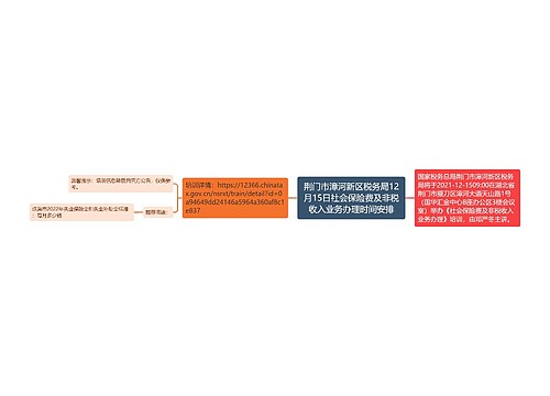 荆门市漳河新区税务局12月15日社会保险费及非税收入业务办理时间安排