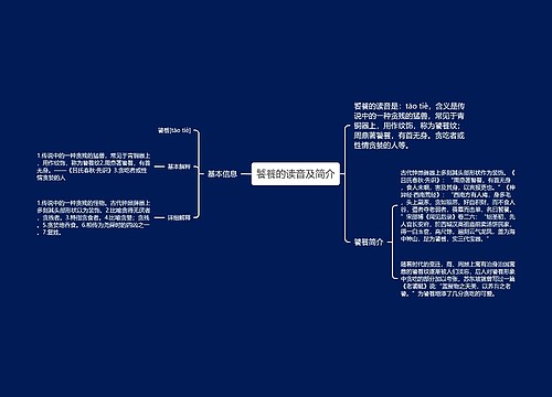 饕餮的读音及简介