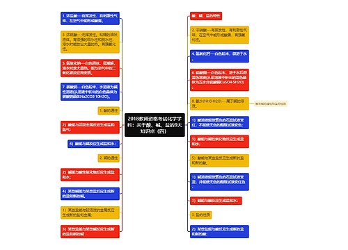 2018教师资格考试化学学科：关于酸、碱、盐的9大知识点（四）