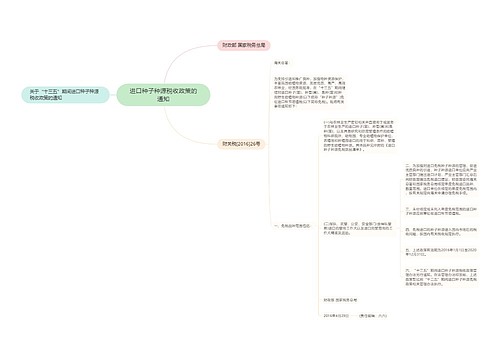 进口种子种源税收政策的通知