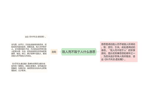 致人而不致于人什么意思