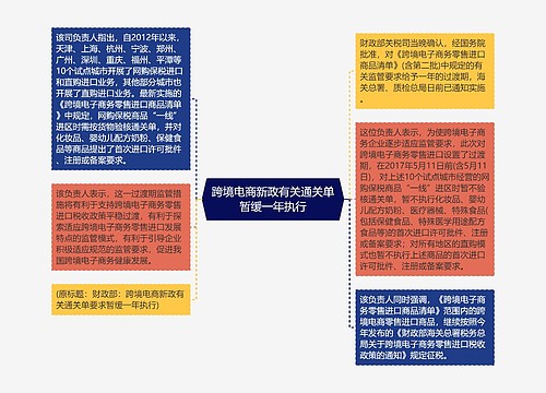 跨境电商新政有关通关单暂缓一年执行