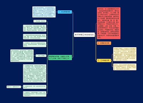 教师学期工作总结范文