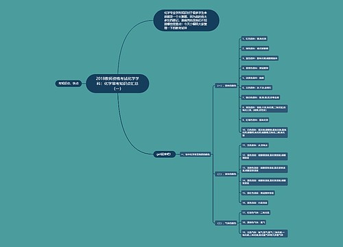 2018教师资格考试化学学科：化学常考知识点汇总（一）