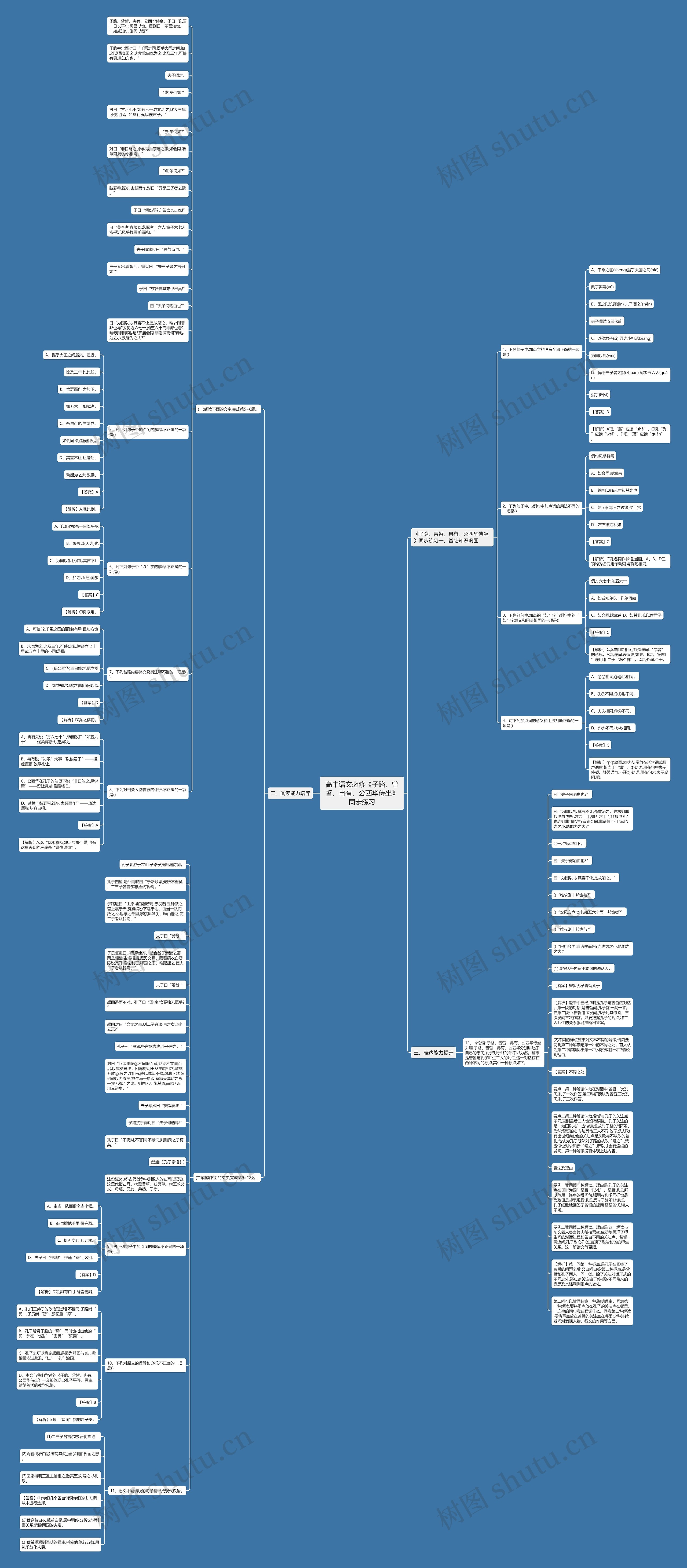 高中语文必修《子路、曾皙、冉有、公西华侍坐》同步练习思维导图