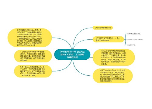 2022初级会计师《经济法基础》知识点：工伤保险待遇特别规