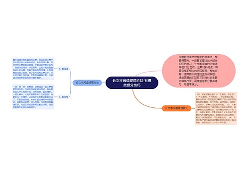 长文本阅读提高方法 有哪些提分技巧