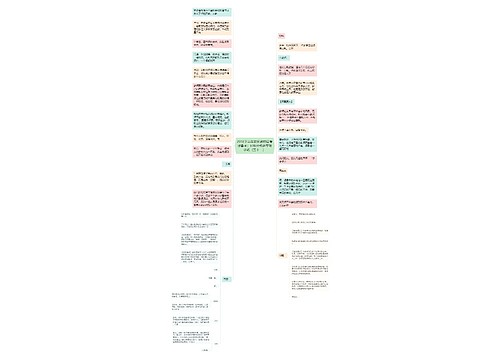 2018下半年教师资格证考试备考：材料分析题专项训练（五十一）