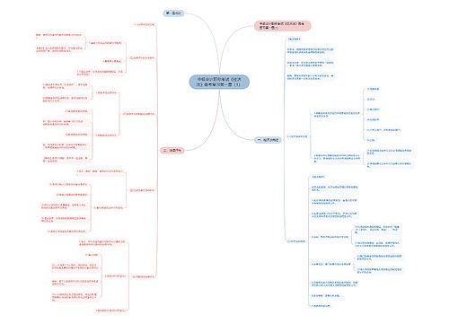 中级会计职称考试《经济法》备考复习第一章（1）