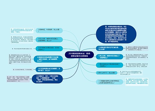 2018教师资格考试：教师资格证报名注意事项