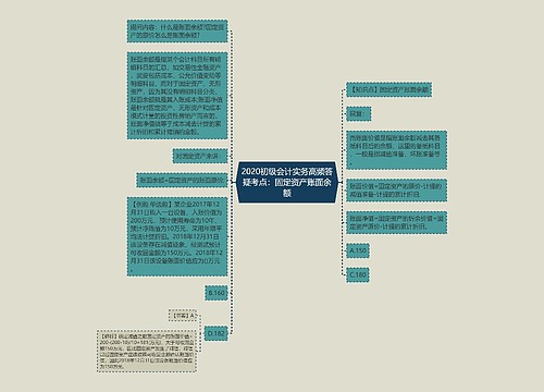 2020初级会计实务高频答疑考点：固定资产账面余额