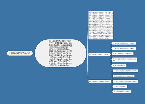 2011年度研发工作总结