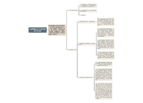 市信用联社2012年财务管理工作总结