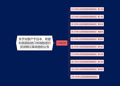 关于对原产于日本、欧盟和美国的进口呋喃酚进行反倾销立案调查的公告