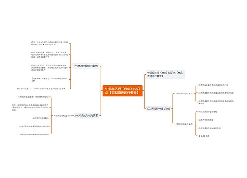中级经济师《商业》知识点【商品流通运行要素】