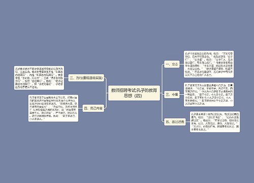 教师招聘考试:孔子的教育思想（四）
