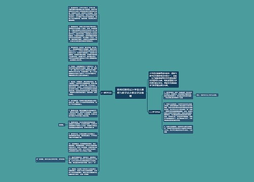 教师招聘笔试小学语文课程与教学论之教法学法整理