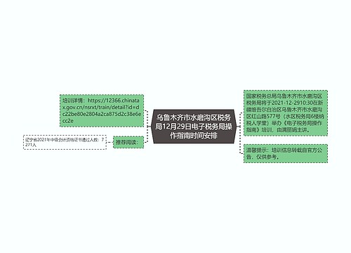 乌鲁木齐市水磨沟区税务局12月29日电子税务局操作指南时间安排