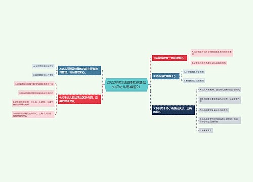 2022年教师招聘教综基础知识幼儿易错题21