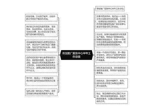 农技推广服务中心半年工作总结