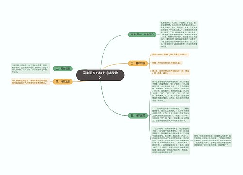 高中语文必修上《插秧歌》