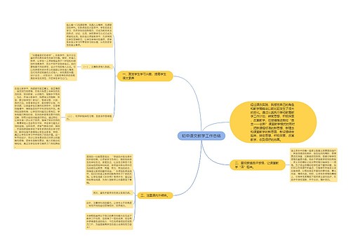 初中语文教学工作总结