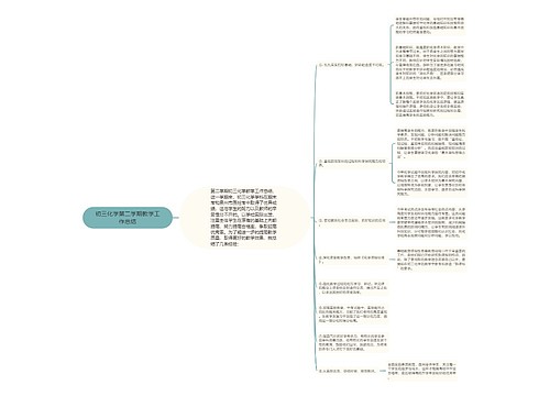 初三化学第二学期教学工作总结