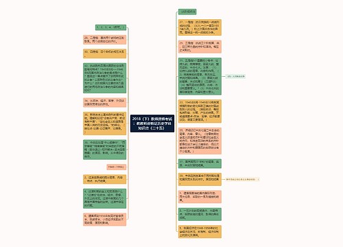 2018（下）教师资格考试：教教师资格证历史学科知识点（二十五）